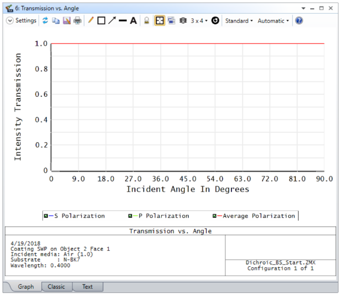 ansys启动时找不到许可证